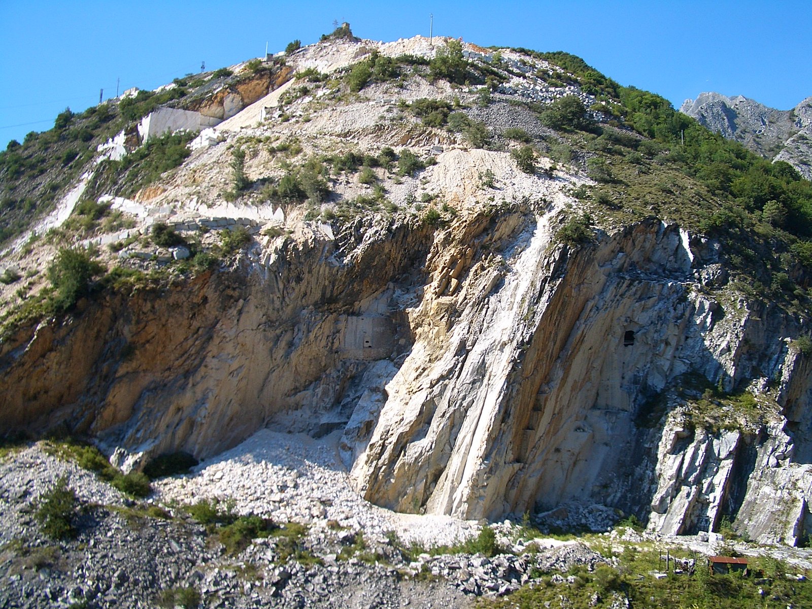 Mining Operations